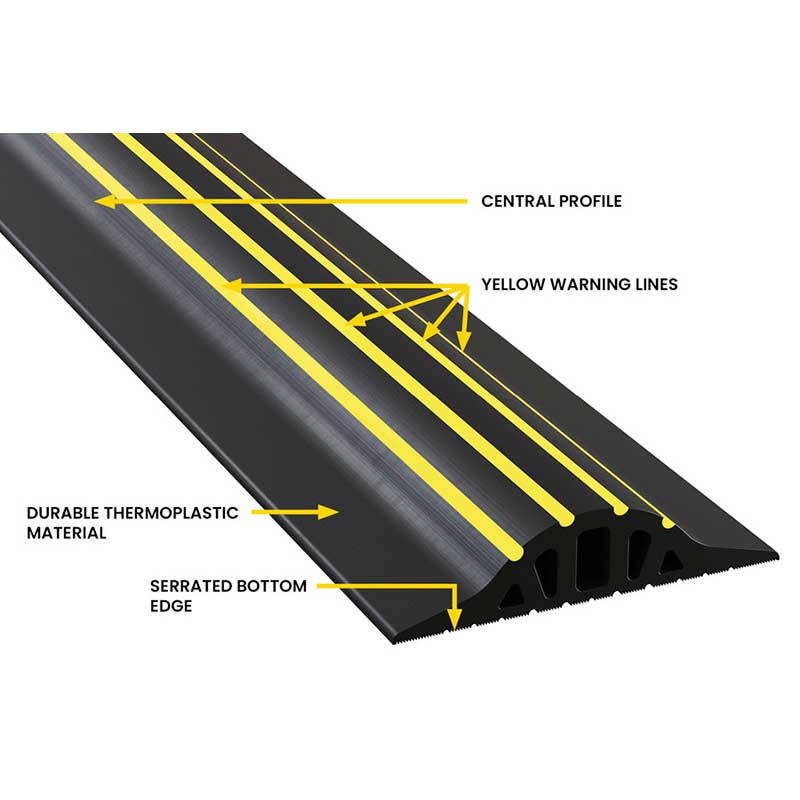 11/4" H x 20'3"L Garage Door Threshold Seal Kit WS009617 Black